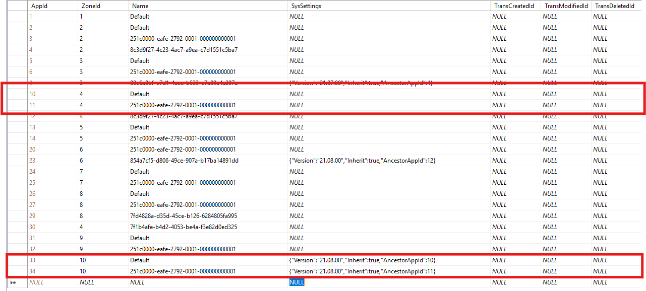 Content and Primary App inheritance in the TsDynDataApp table